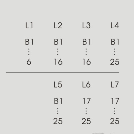 百度網盤VI設計公司:百度網盤品牌VI設計云存儲的數字化升級